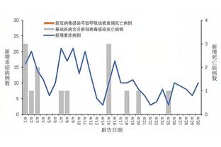 香港马会红树林截图4