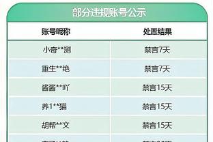 单赛季主客场对阵曼城均破门，斯特林是首位做到的蓝月旧将