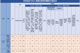 ?贝恩谈最后一攻：莫兰特建议给小贾伦打 我说no我们会把球给你